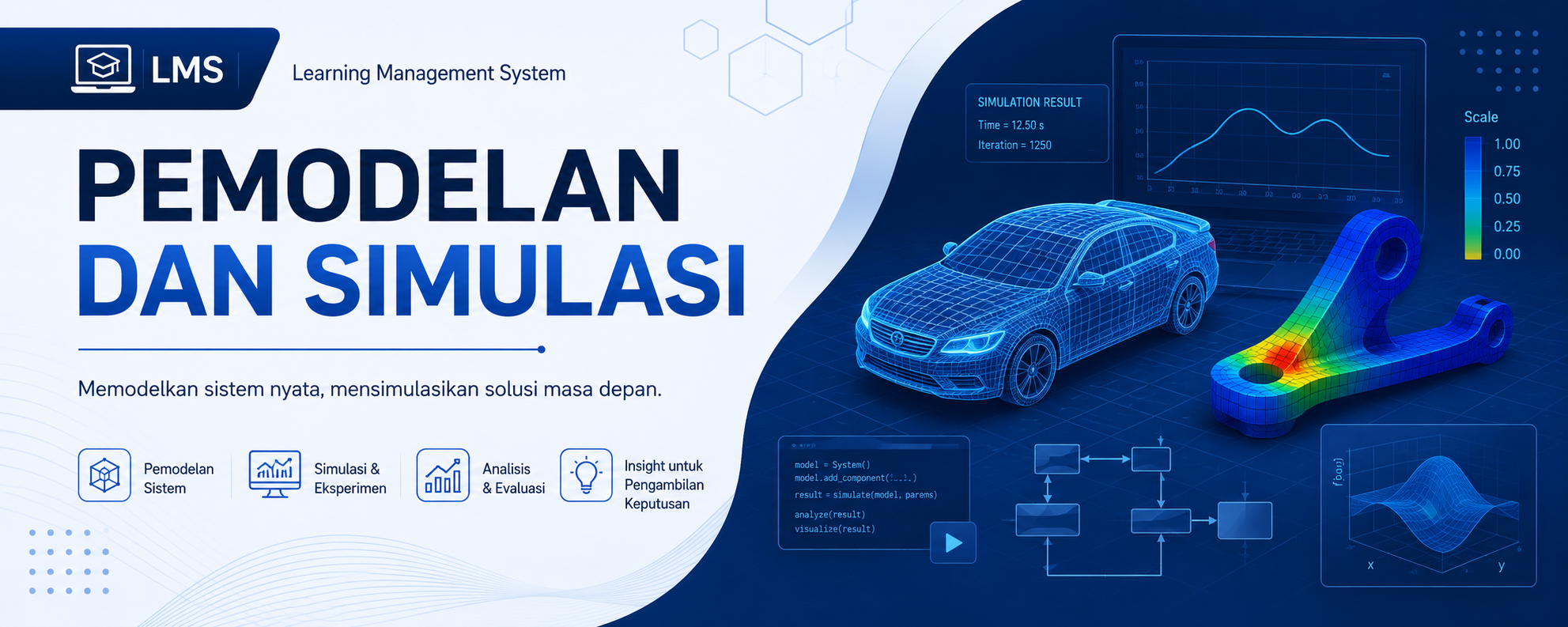 2026 - Pemodelan dan Simulasi