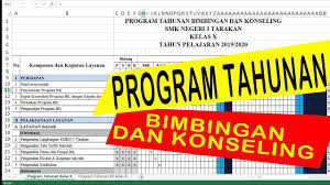 Pengembangan Program BK